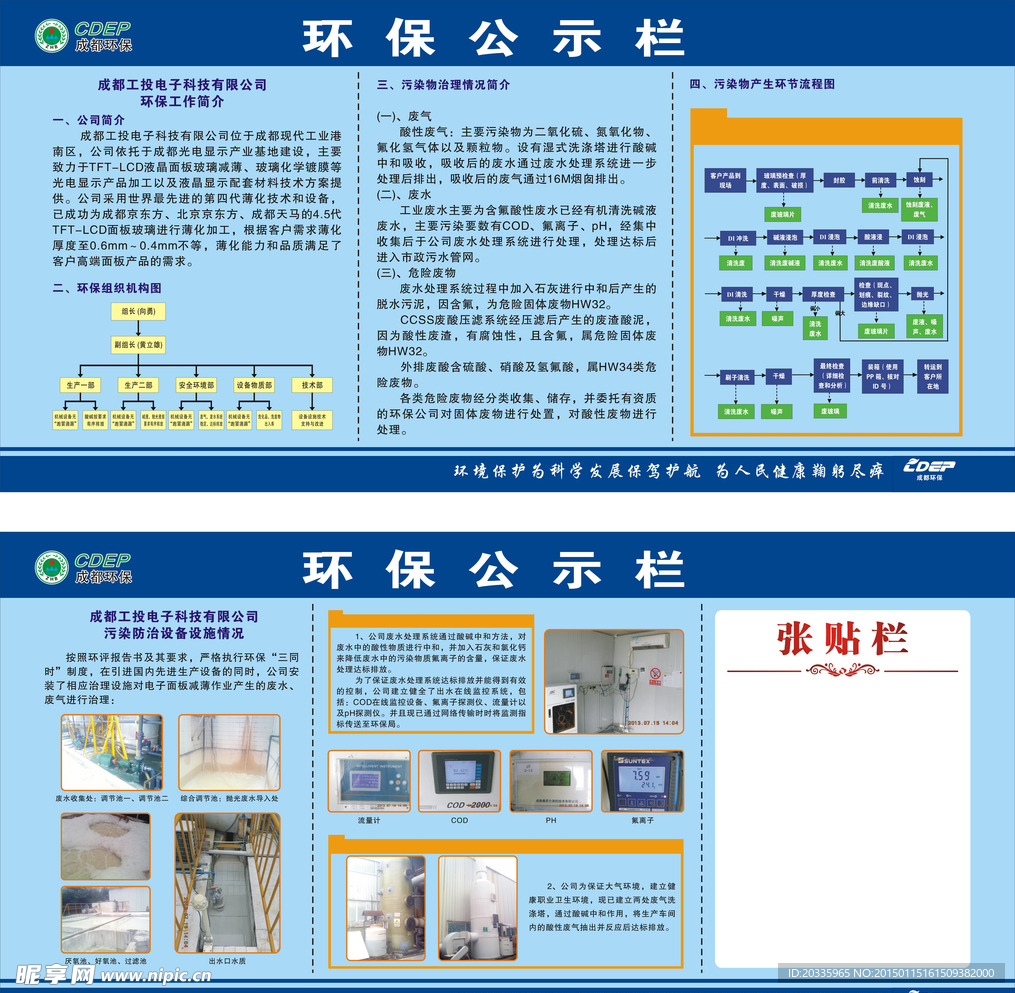 环保公示栏