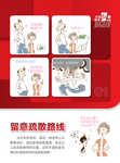 火场逃生宝典挂图