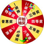 大转盘