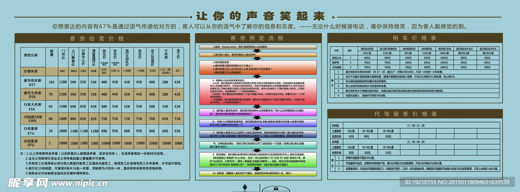 酒店预订规范