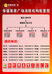 消防机构配置图