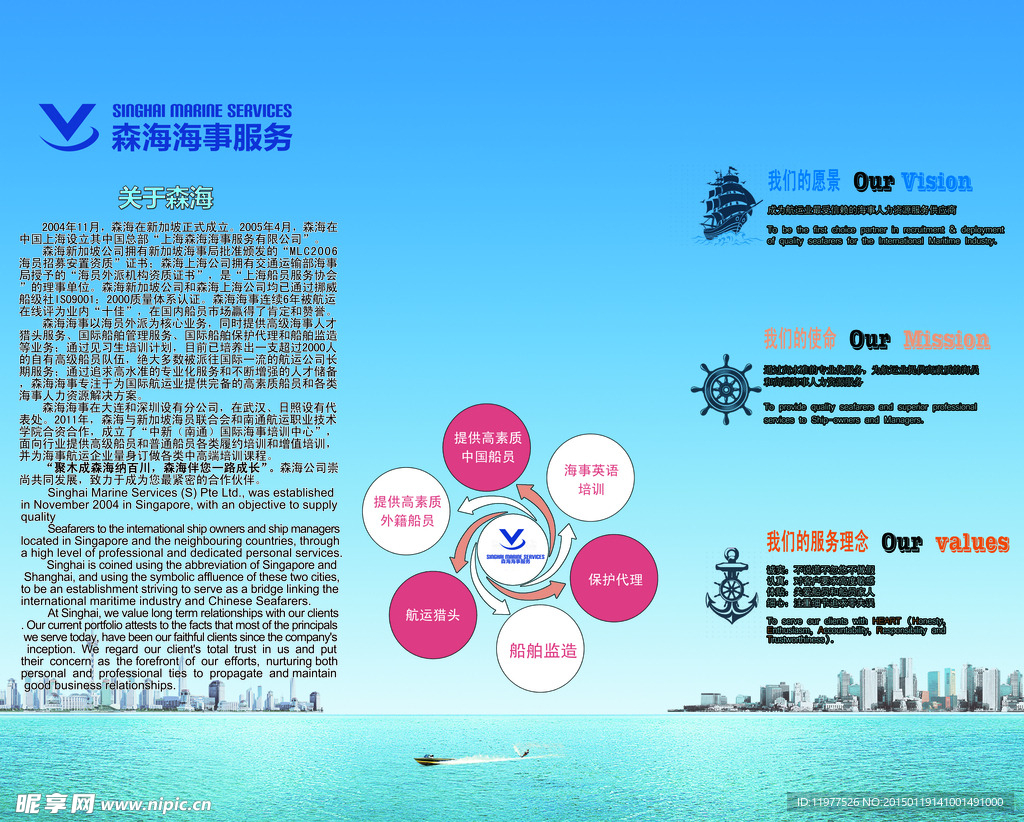 企业展板