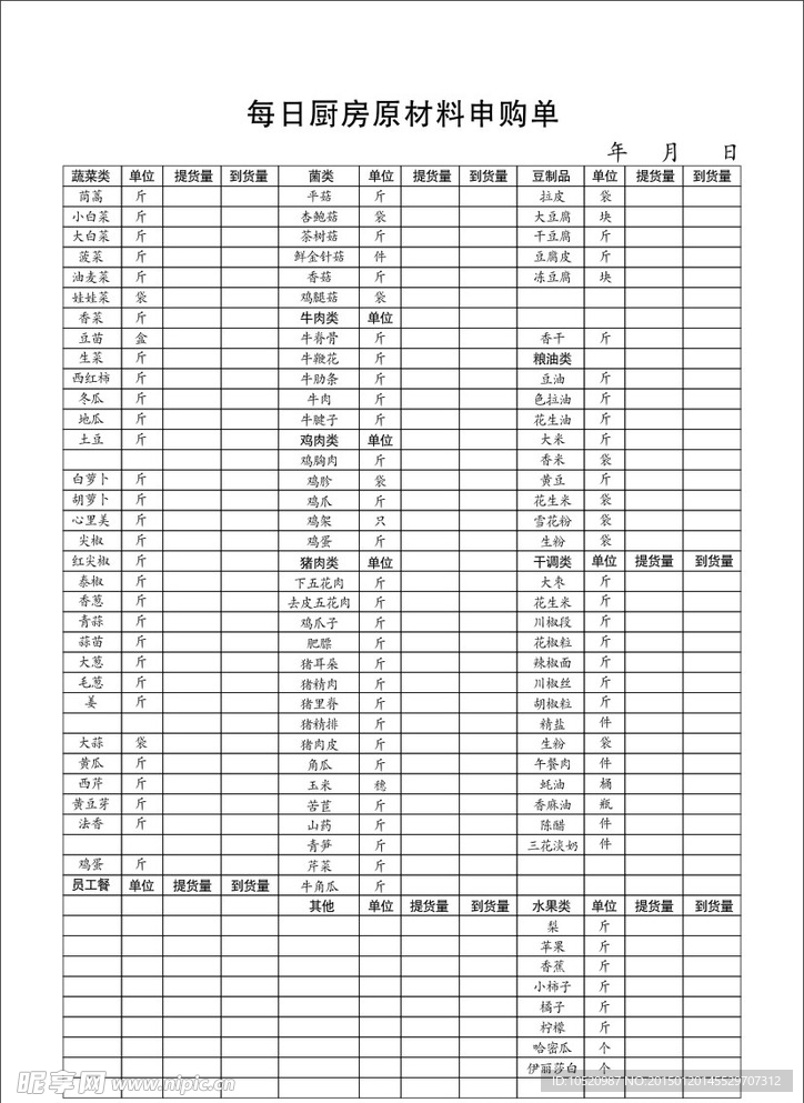 厨房材料申请表