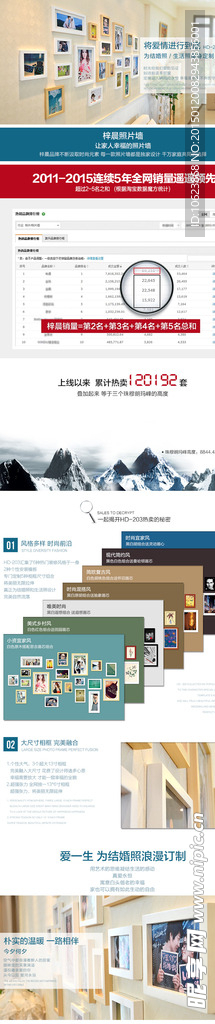 相框墙详情页面优化