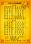 1288合家团圆