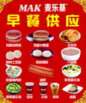 麦乐基早餐