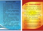 用火用电标语事项