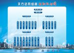 公司部门组织架构图