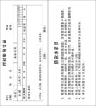 无碳联单