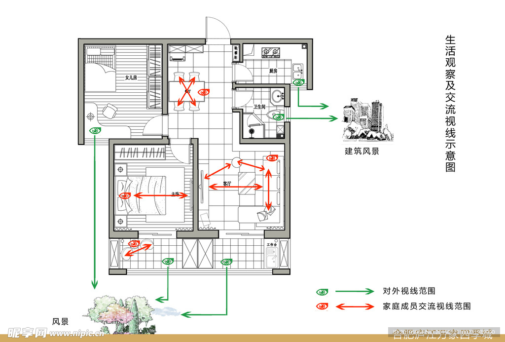 家装室内方案设计初稿分析