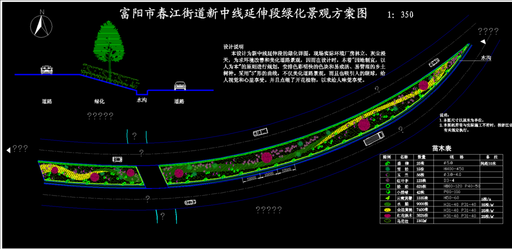 某街道新中线延伸段绿化平面图