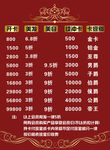 剪廊理发店开卡详情
