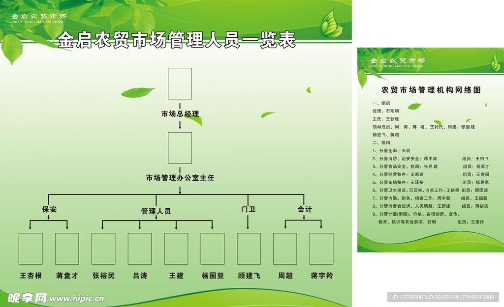 管理网络框架图