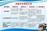 课程介绍