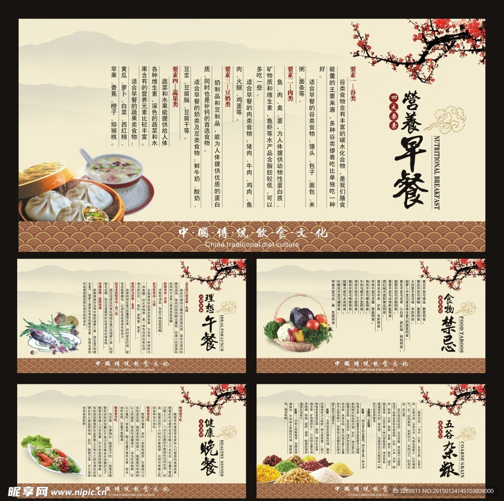 中国传统饮食文化养生展板