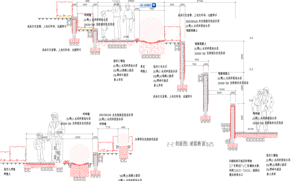 公园景观 剖面图