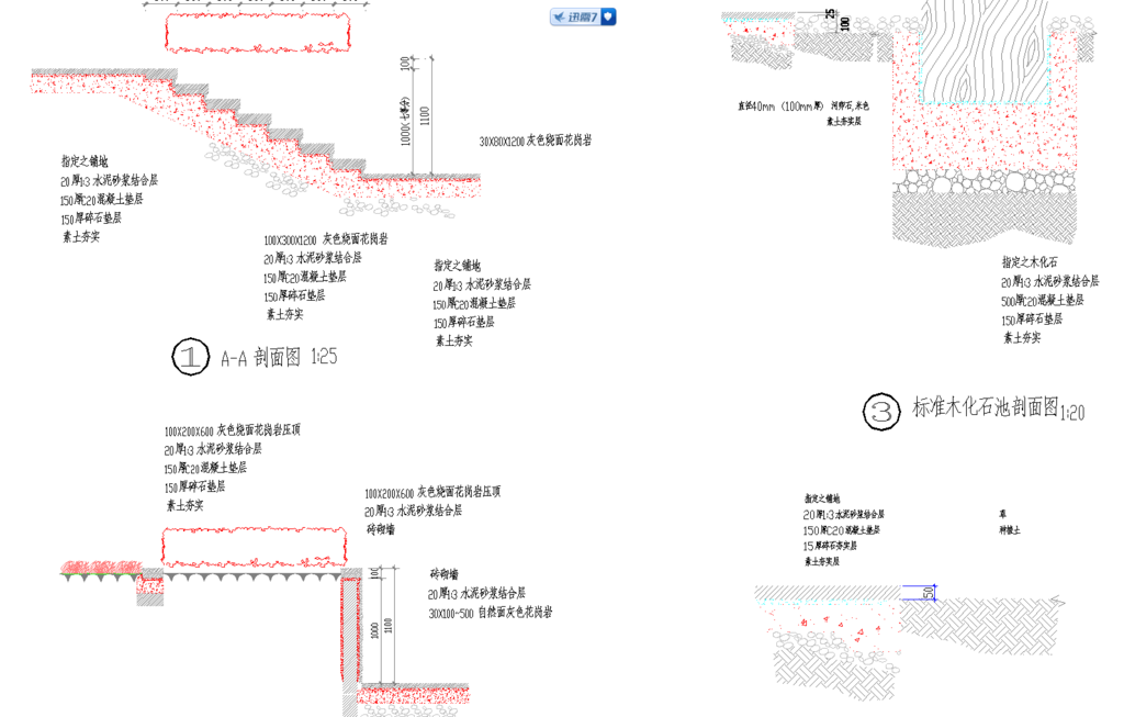 公园景观 木化石剖面