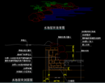 公园景观 水池驳坎