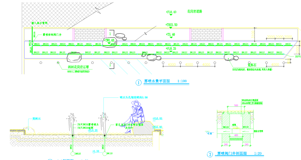 公园景观 雾喷水景详图