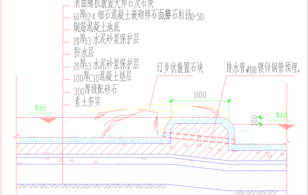 公园景观 跌水做法详图