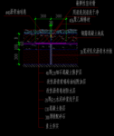 公园景观 池底结构