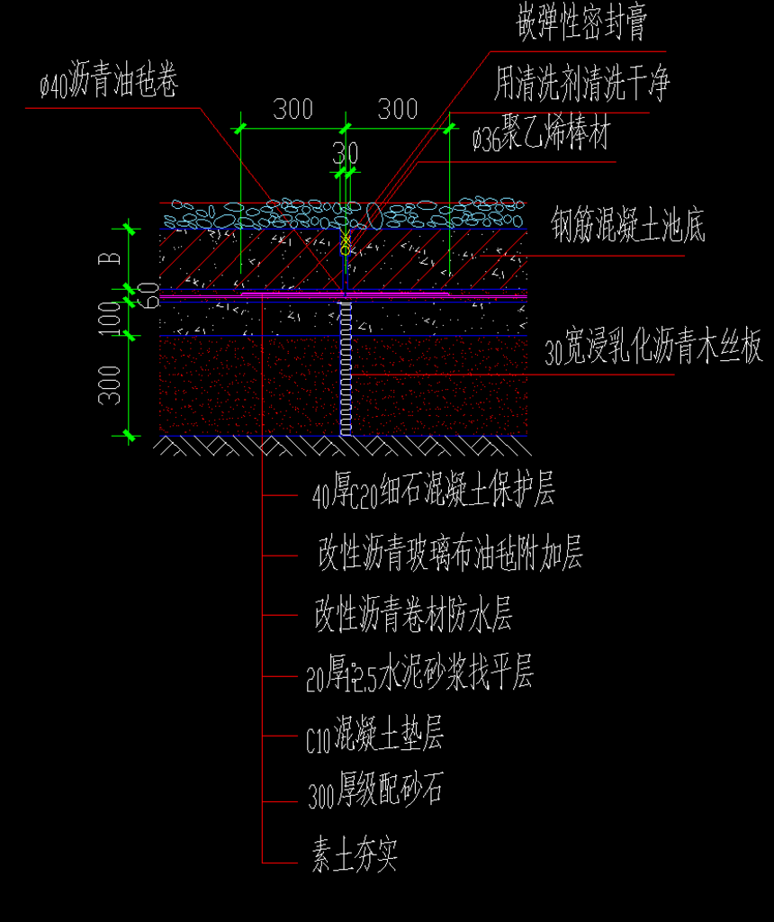 公园景观 池底结构