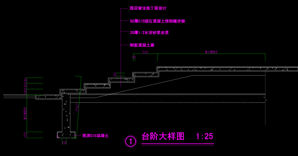 公园景观 台阶做法
