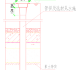 公园景观 溢水口