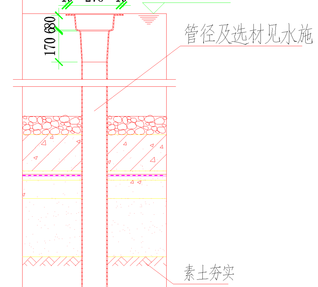 公园景观 溢水口