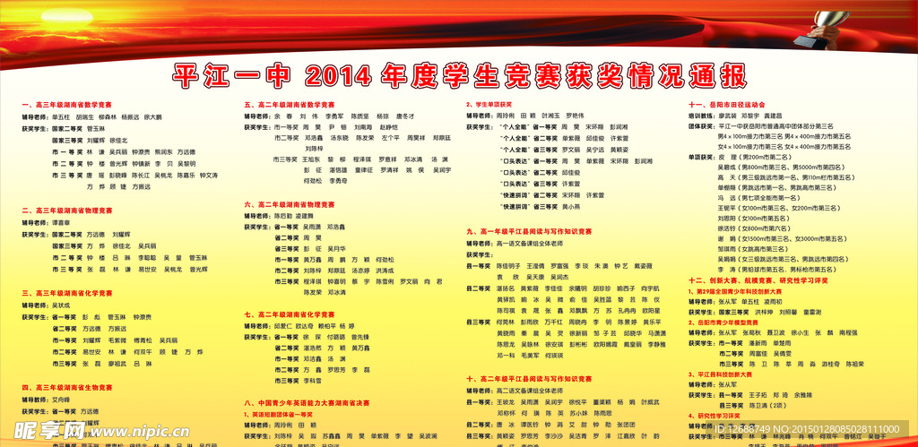 获奖通报