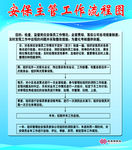 安保主管工作流程图