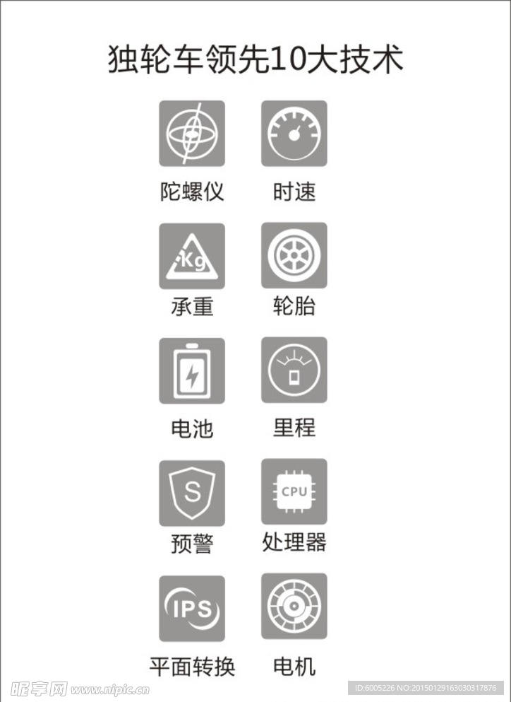 独轮车领先10大技术