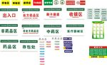 药店 挂牌