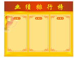 业绩排行榜