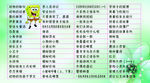 书名