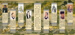 中国古代圣贤展板