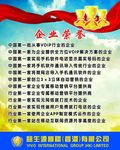 益生源企业荣誉