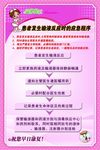 输液流程