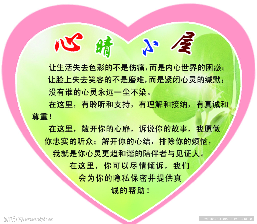 心形图