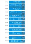 VI标识牌