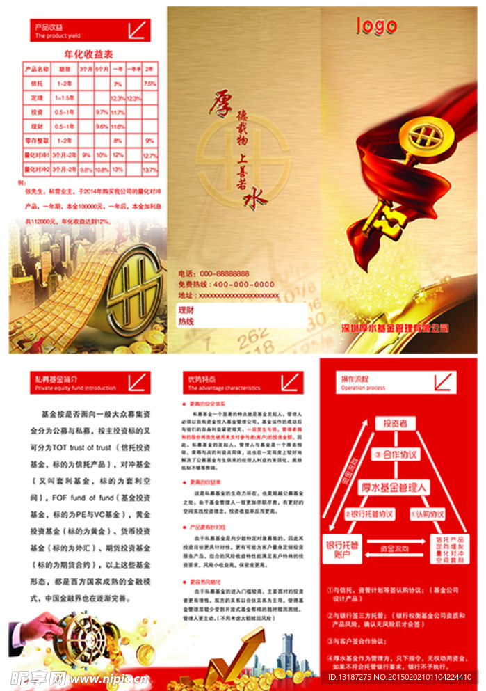 金融三折页