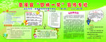 四城一奖宣传栏