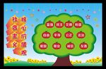 社会主义核心价值观海报
