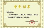 荣誉证书模板