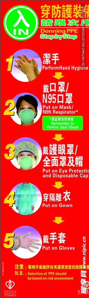 医院 穿防护装备 提示牌