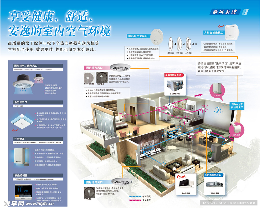 松下新风系统海报