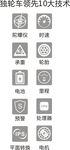 独轮车10大技术