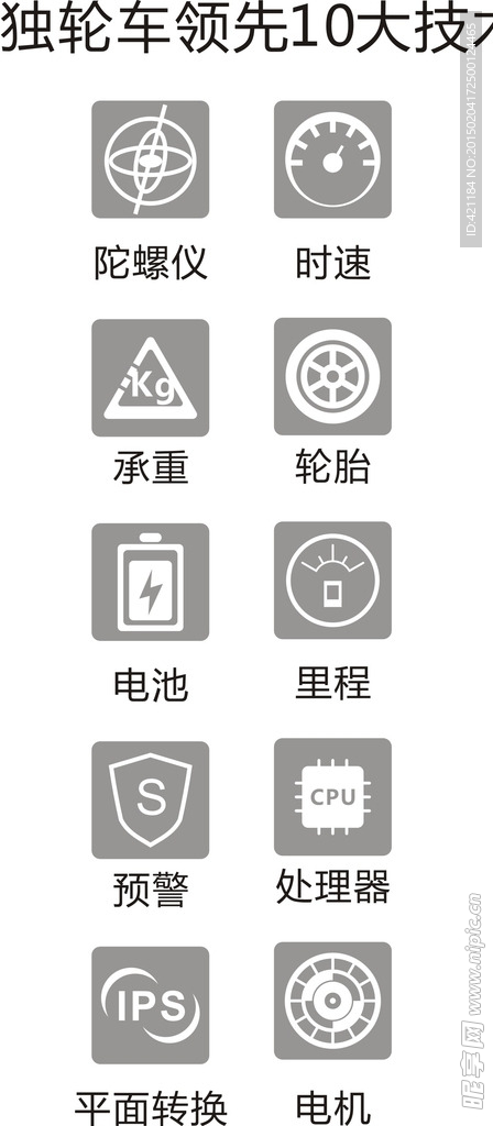 独轮车10大技术