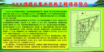 建设项目简介