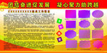 团结奋进促发展
